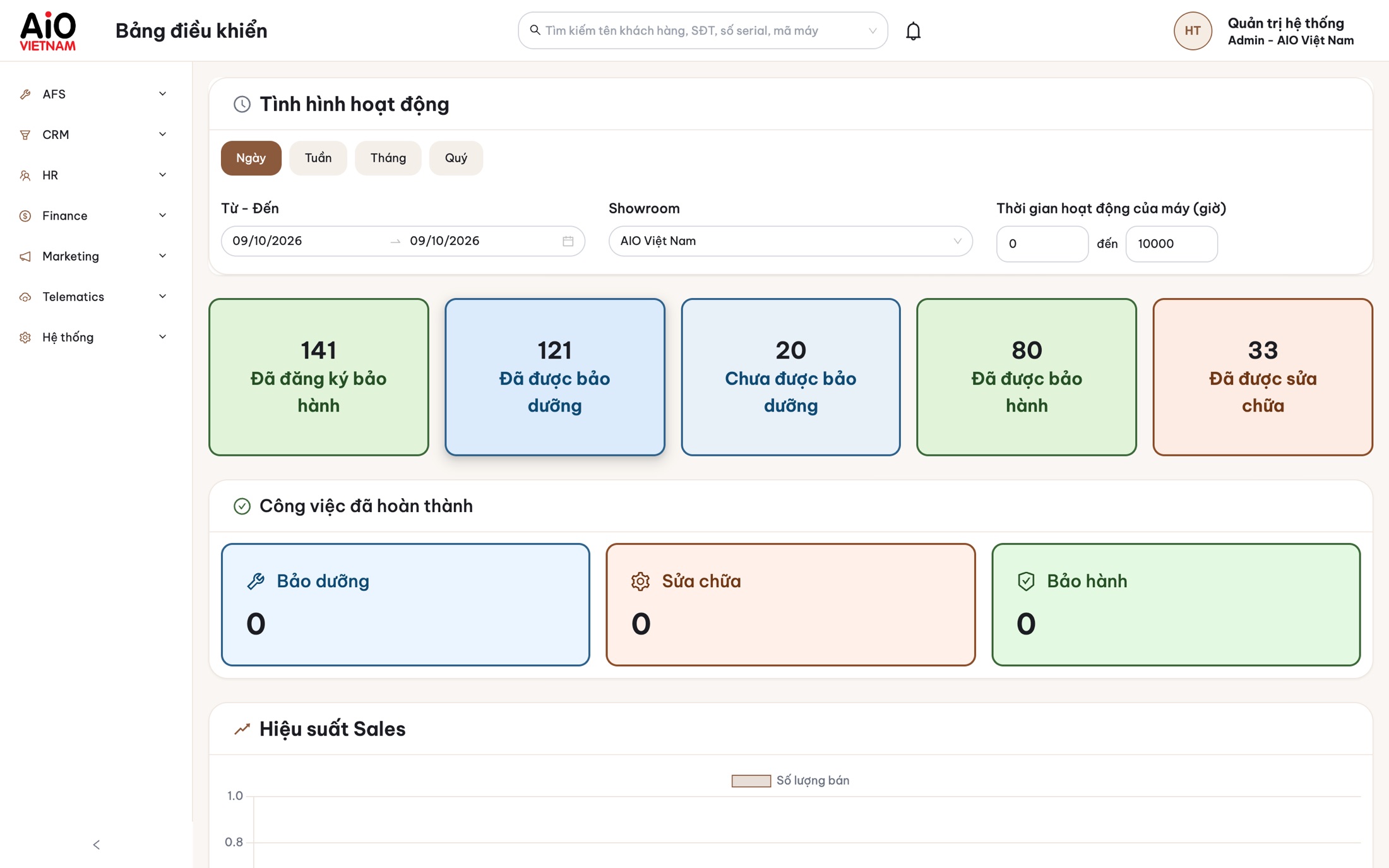 Bảng điều khiển portal AIO: số máy đã đăng ký bảo hành, đã bảo dưỡng, đã sửa chữa